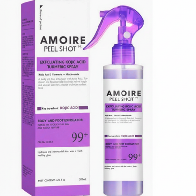 Luminous Skin Spray: The Ultimate Dark Area Solution